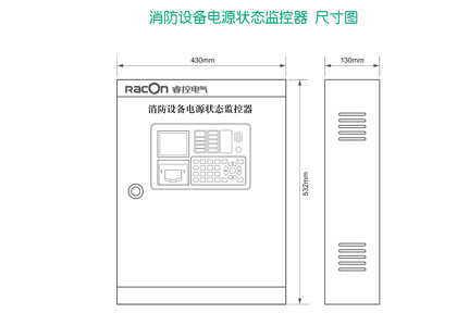 睿控電氣